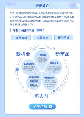 抖音电商罗盘·策略 助力品牌全域管理决策，让生意增长有“数”可依