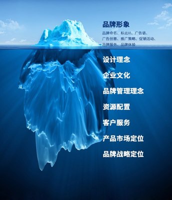 品牌建设冰山理论及其在互联网公司的应用